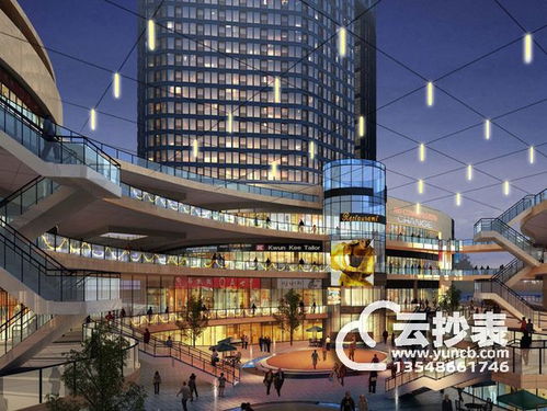 商業(yè)綜合體能耗監(jiān)測(cè)管理系統(tǒng) 驅(qū)動(dòng)綠色運(yùn)營(yíng)與精細(xì)化服務(wù)的核心引擎